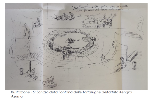 schizzo della fontana delle tartarughe dell'artista Kengiro Azuma.png